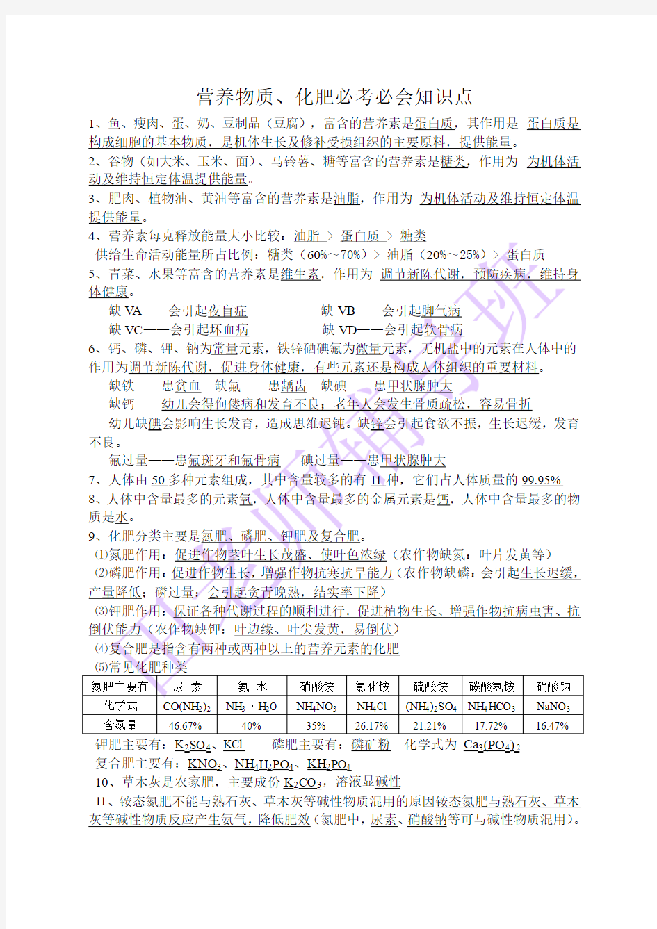 初中化学肥料必会知识点