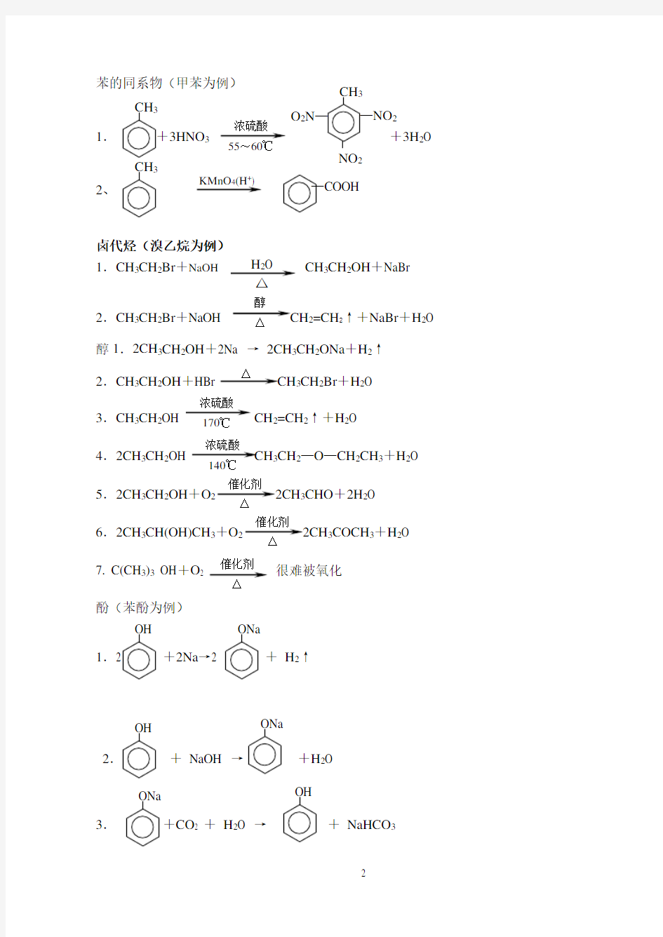 高中化学选修5化学方程式总汇