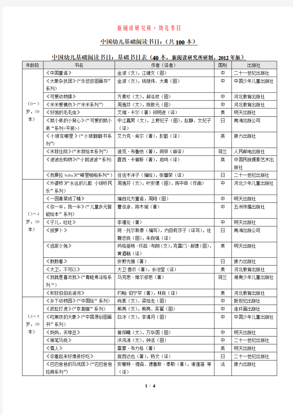 新教育《中国幼儿基础阅读书目表》