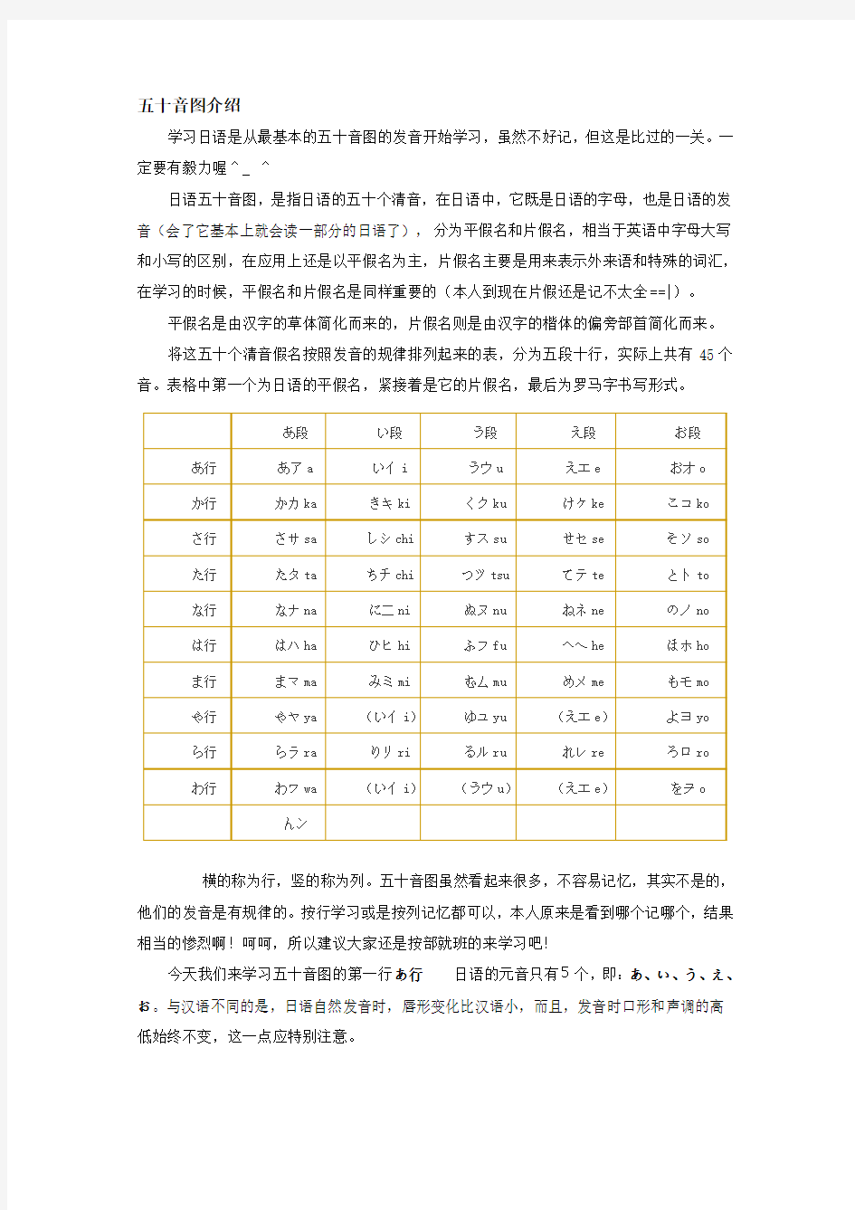 日语50音图