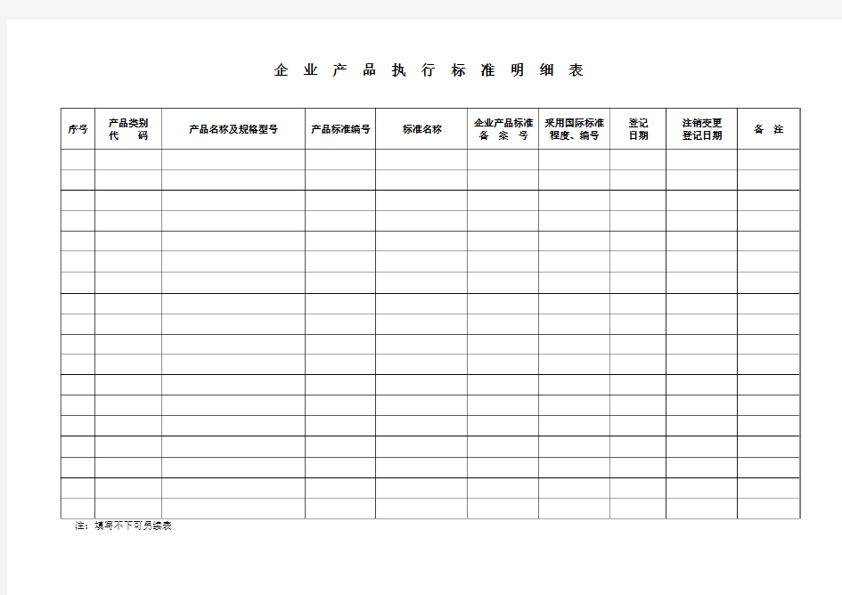 企 业 产 品 执 行 标 准 明 细 表