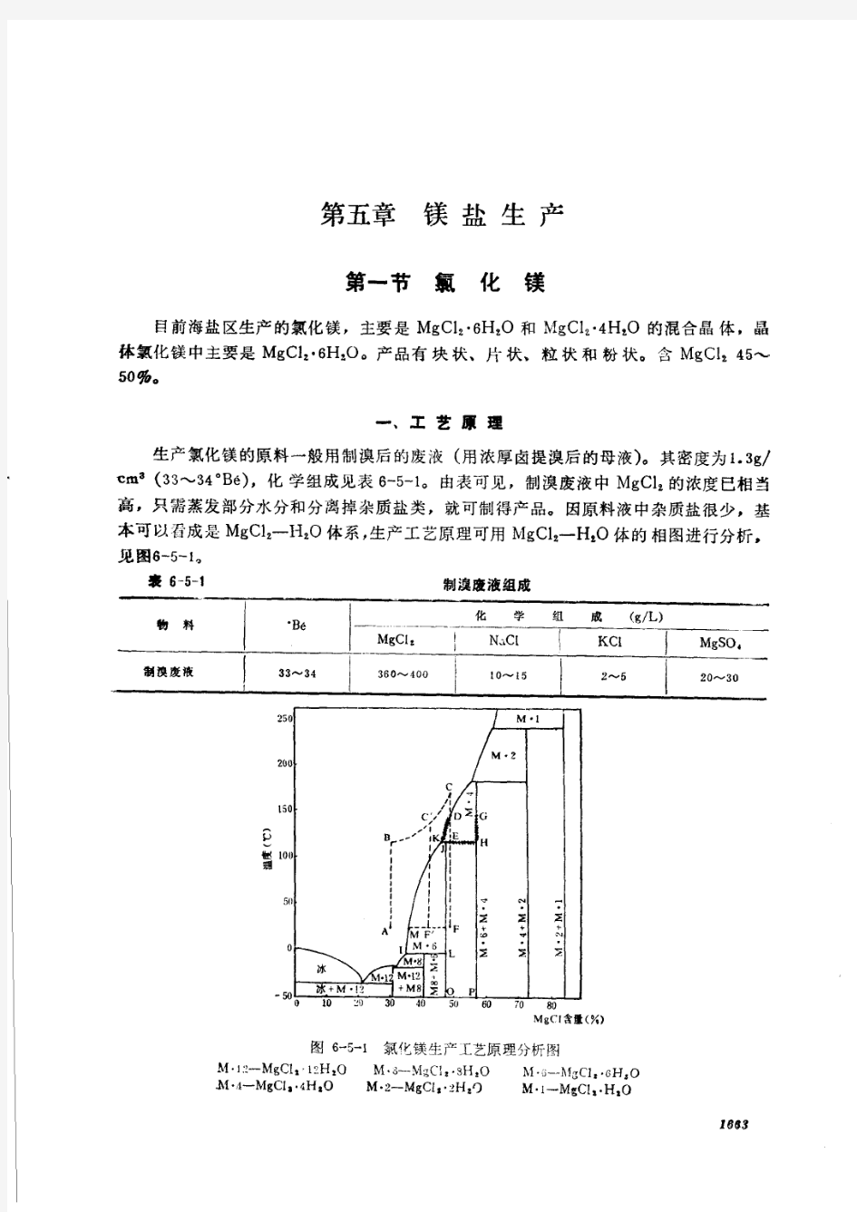 氯化镁生产工艺