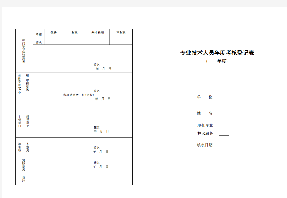 年度考核表模板