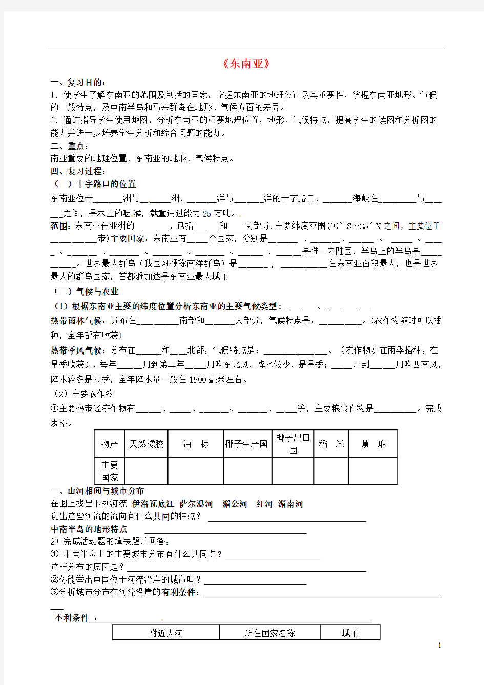 山东省淄博市沂源县燕崖中学七年级地理下册《东南亚》复习学案