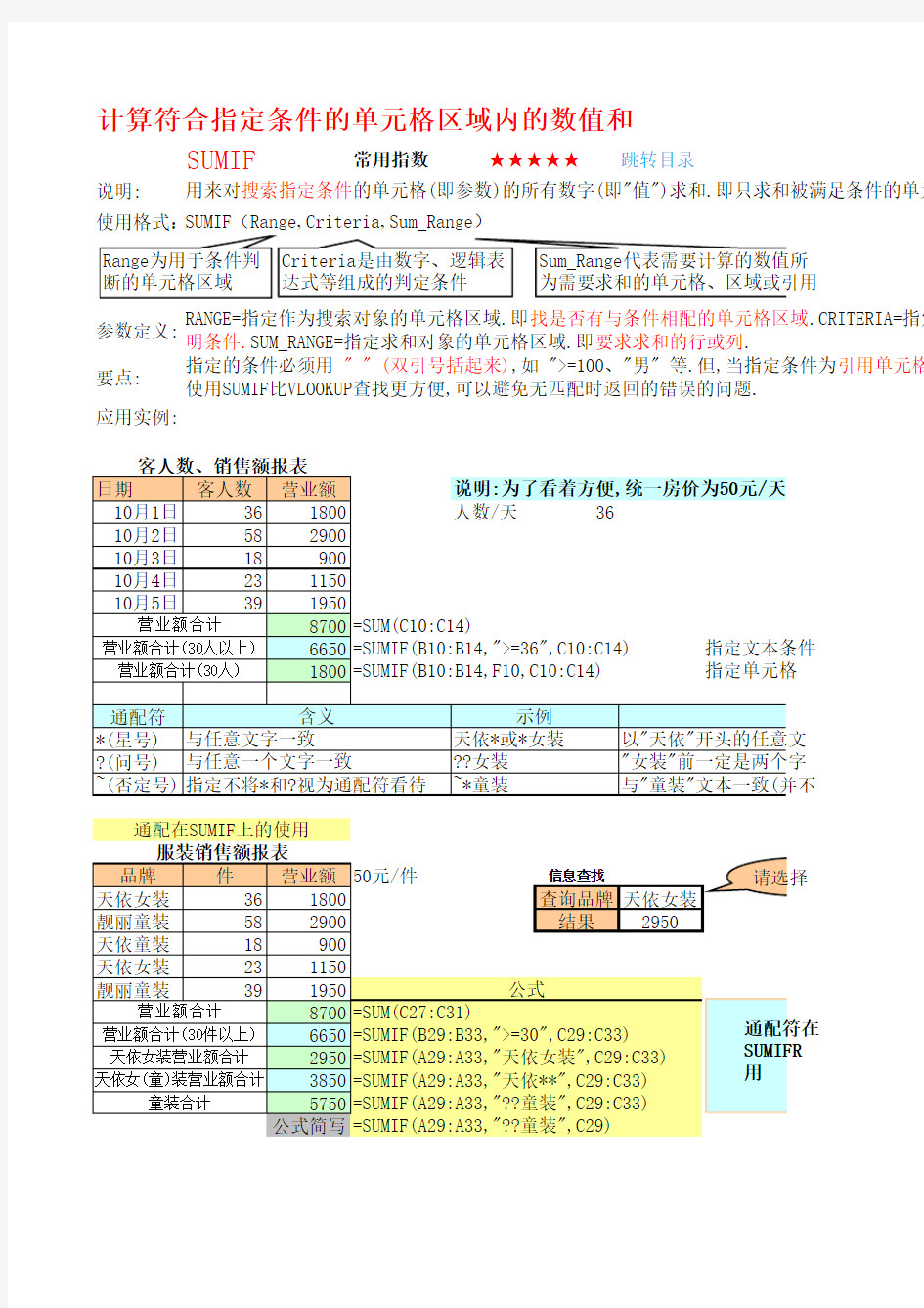 Excel函数大全【实例讲解】