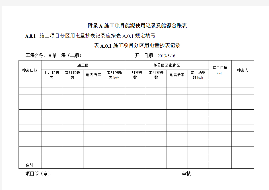 建设工程绿色施工管理规范(DG TJ08-2129-2013)全部表格