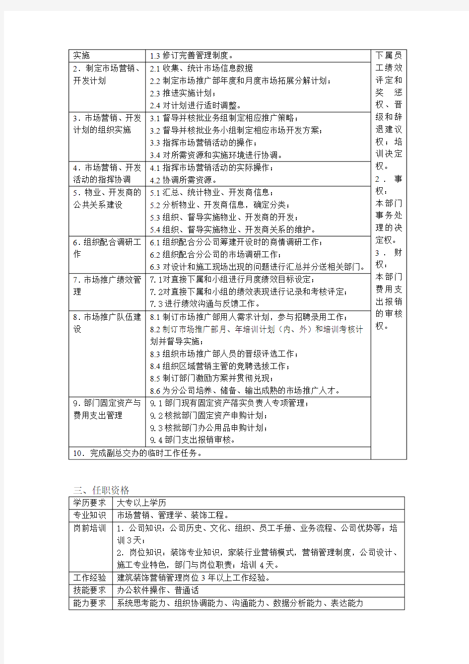 市场部管理手册