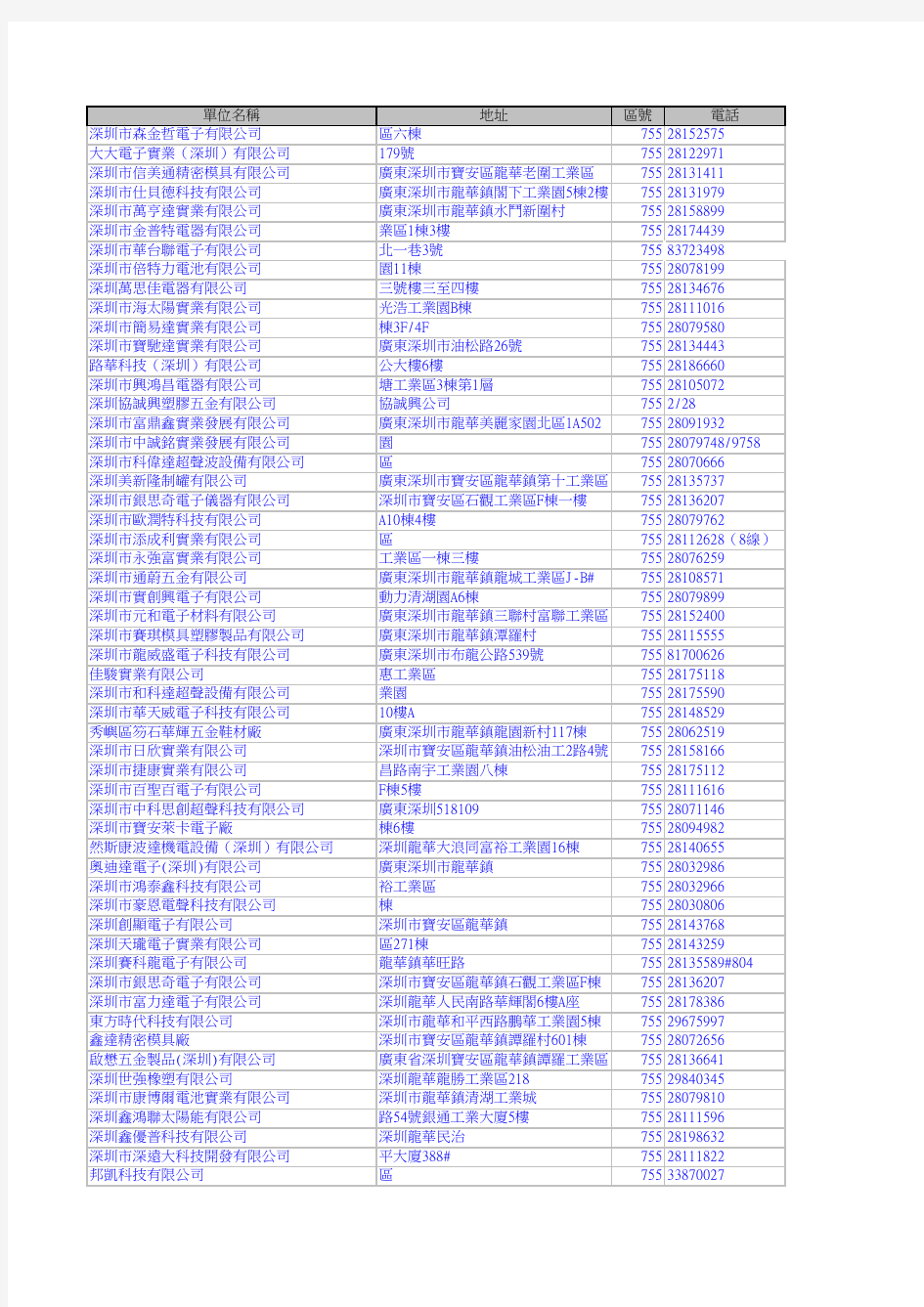 深圳龙华大型企业名单2011