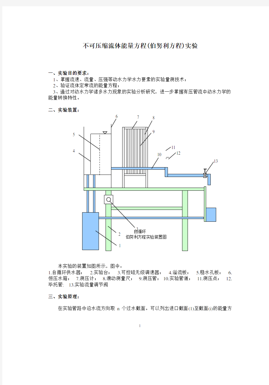 伯努利方程实验报告