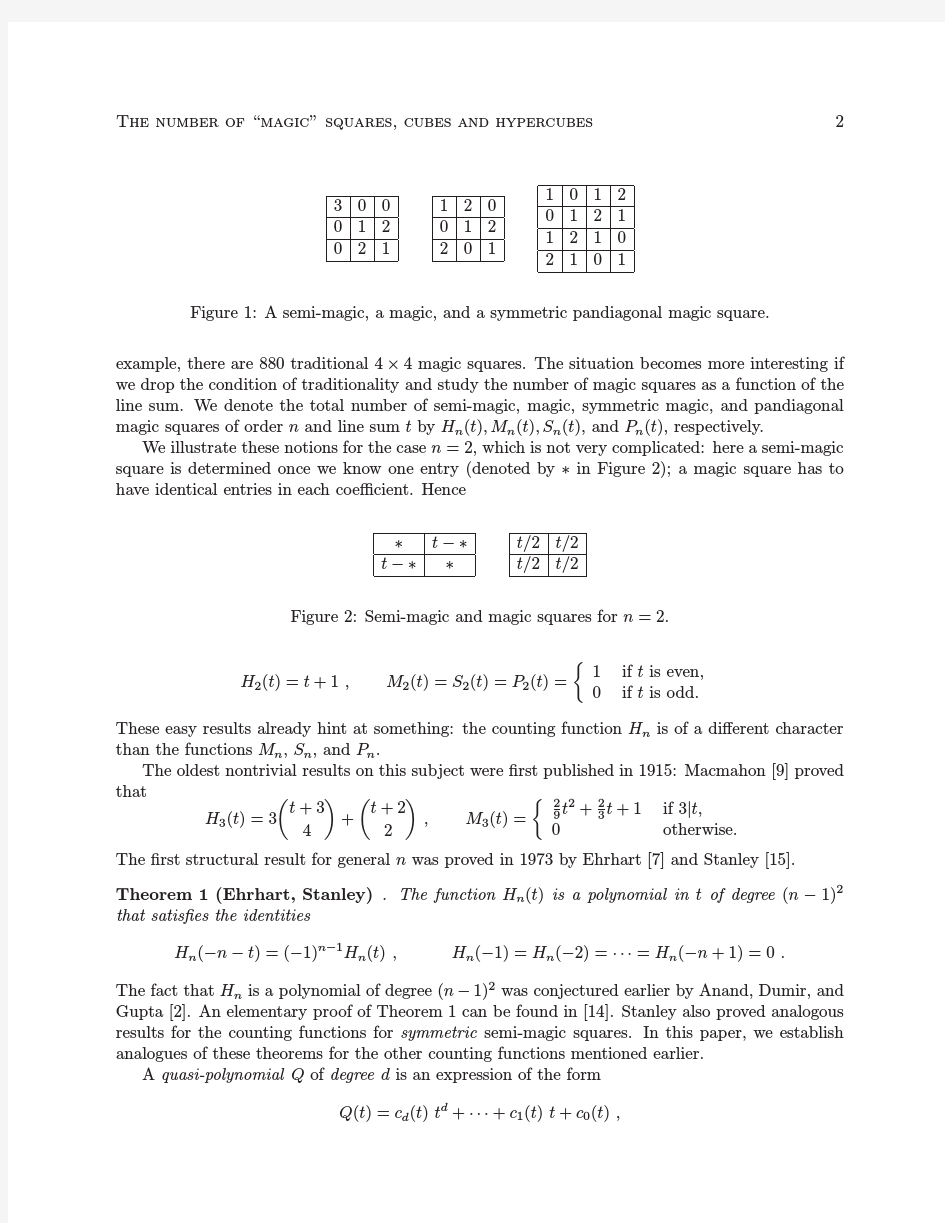 The number of magic squares and hypercubes