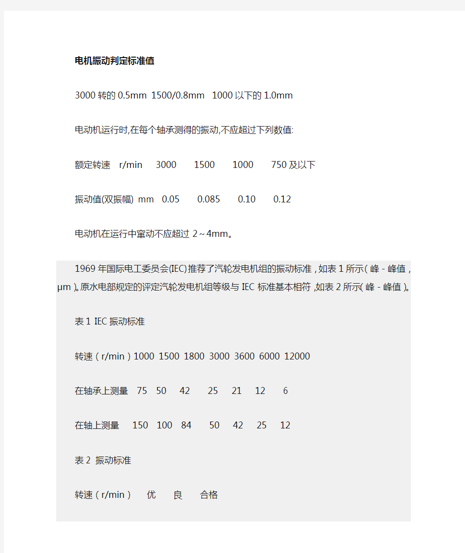 电动机震动标准值