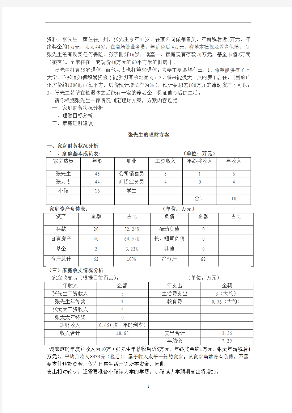 个人理财--张先生家庭理财案例分析方案