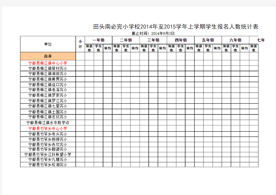 XXXX学校2014年至2015学年上学期学生报名人数统计表 (1)