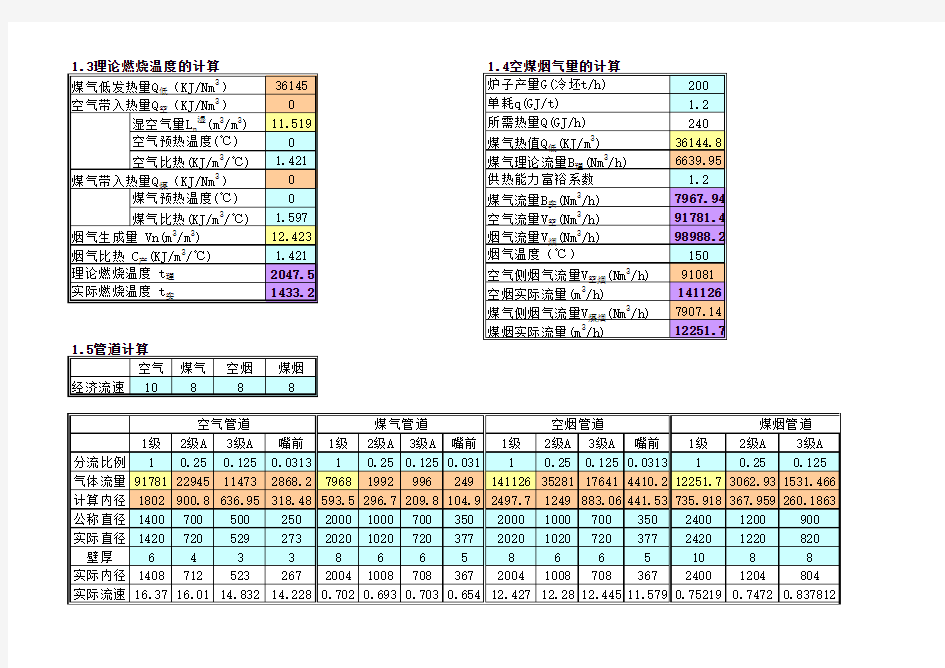 燃气设计计算表格(新)