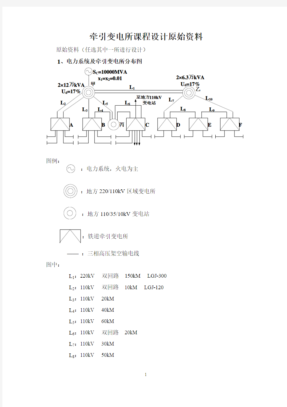 课程设计原始资料 (1)