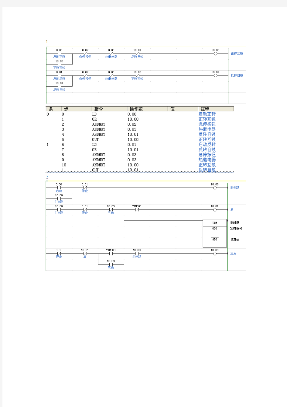 扬州大学电气控制及可编程电气控制技术PLC课程实验工艺实习报告