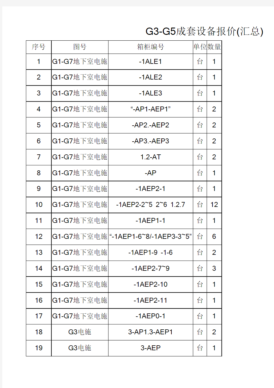 三家单位报价汇总表