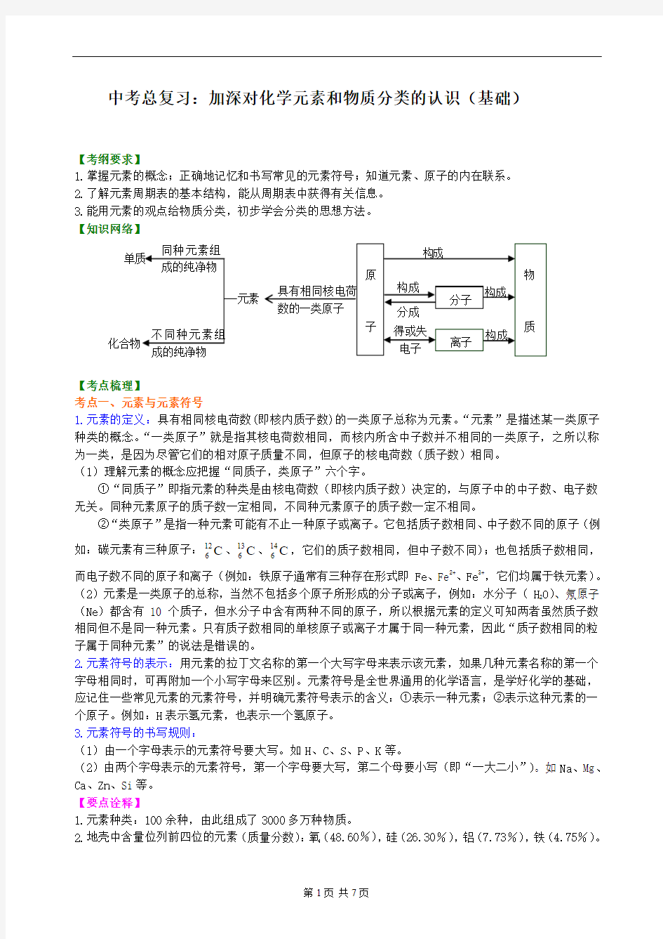 中考总复习：加深对化学元素和物质分类的认识(基础) 知识讲解