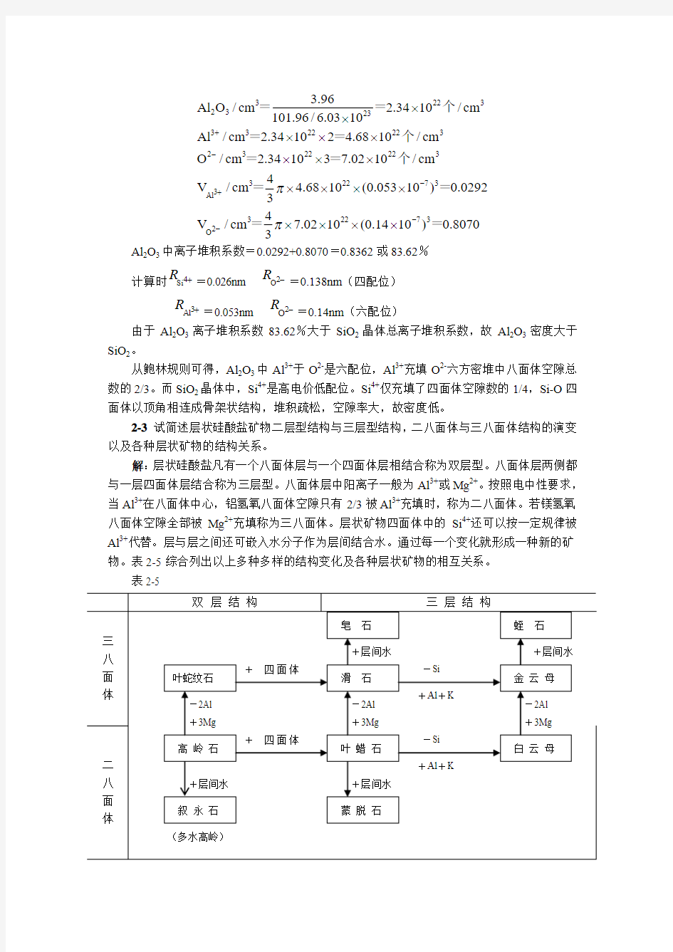 第二章  晶体结构与晶体缺陷