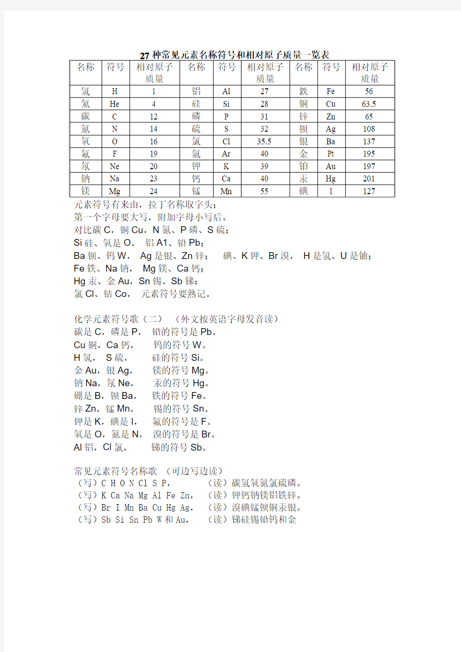 27种常见元素名称符号和相对原子质量一览表