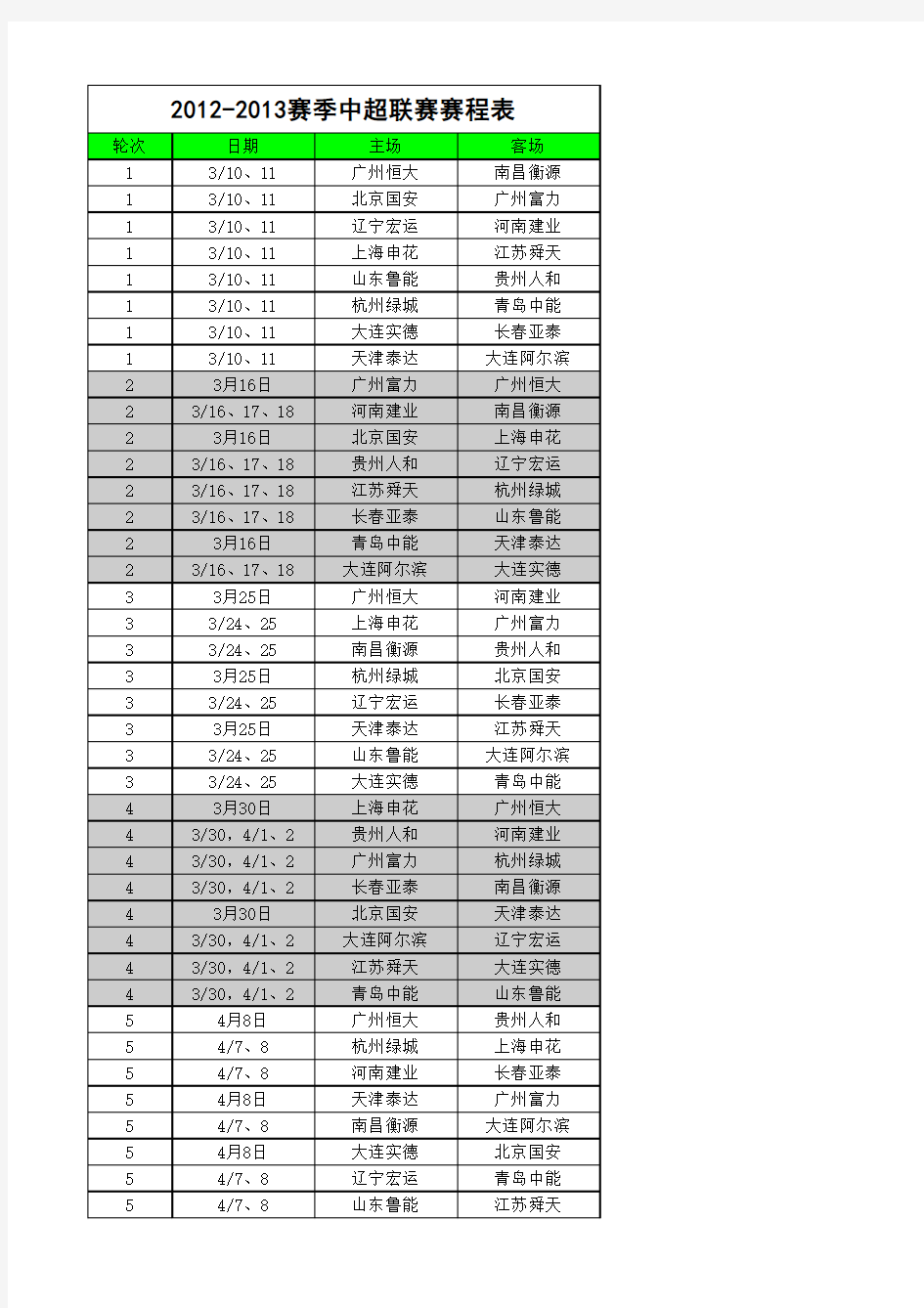 2012-2013中超联赛完整赛程表
