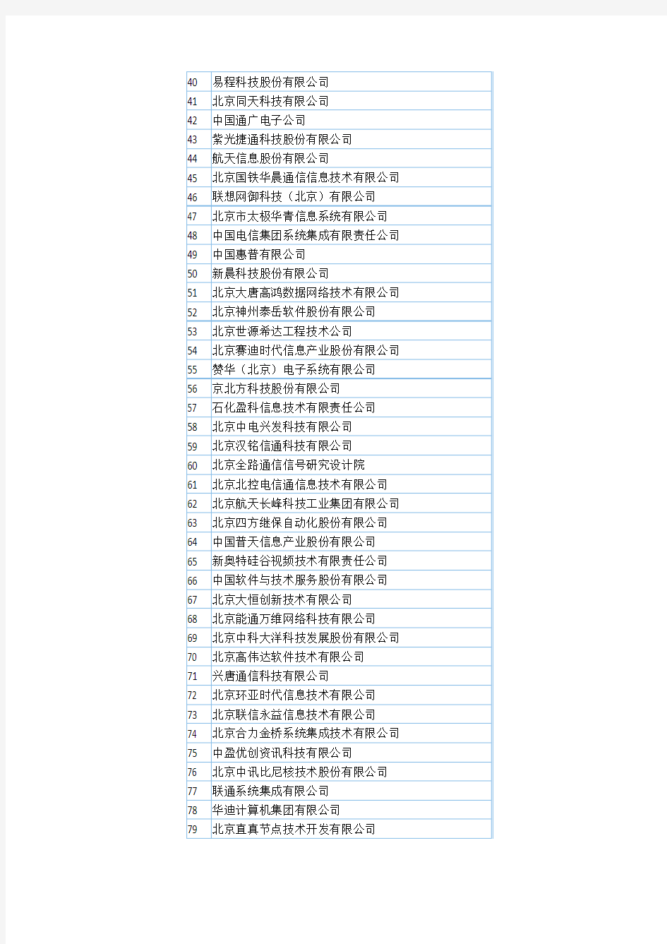 北京部分系统集成公司名单