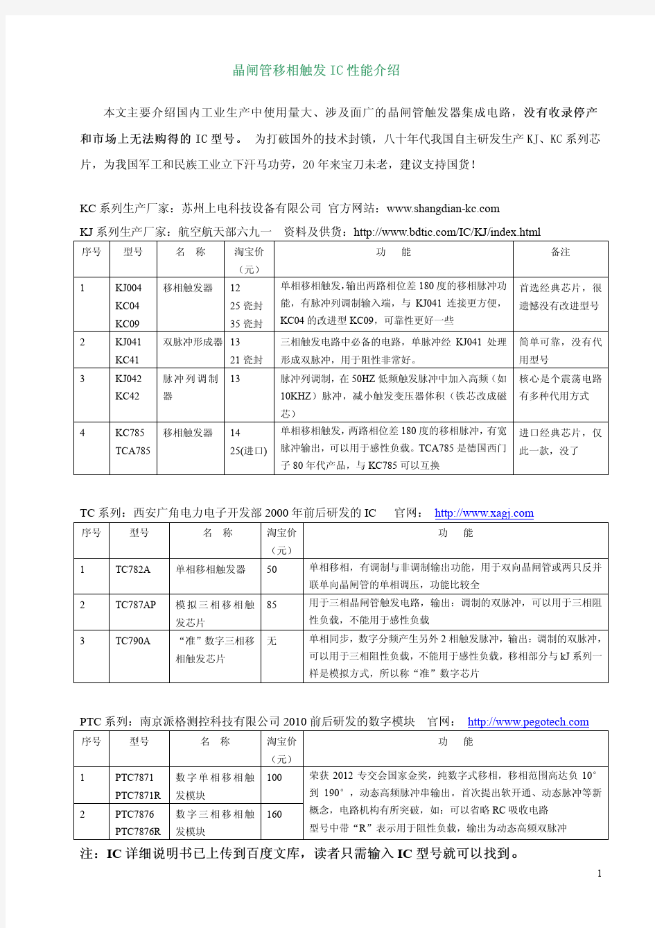 9种常用晶闸管移相触发集成电路介绍