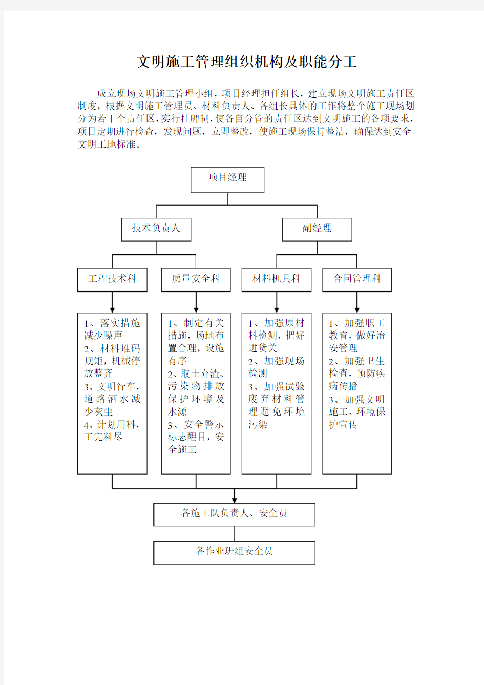 文明施工管理组织机构及分工