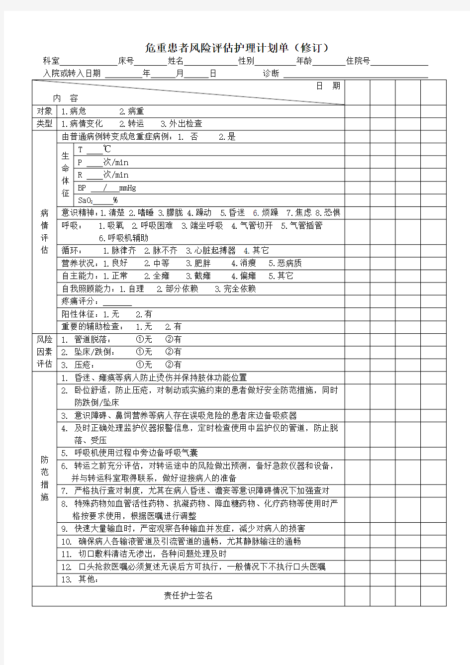 危重患者护理风险评估单