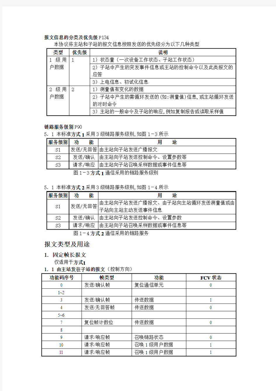 报文信息的分类及优先级P134