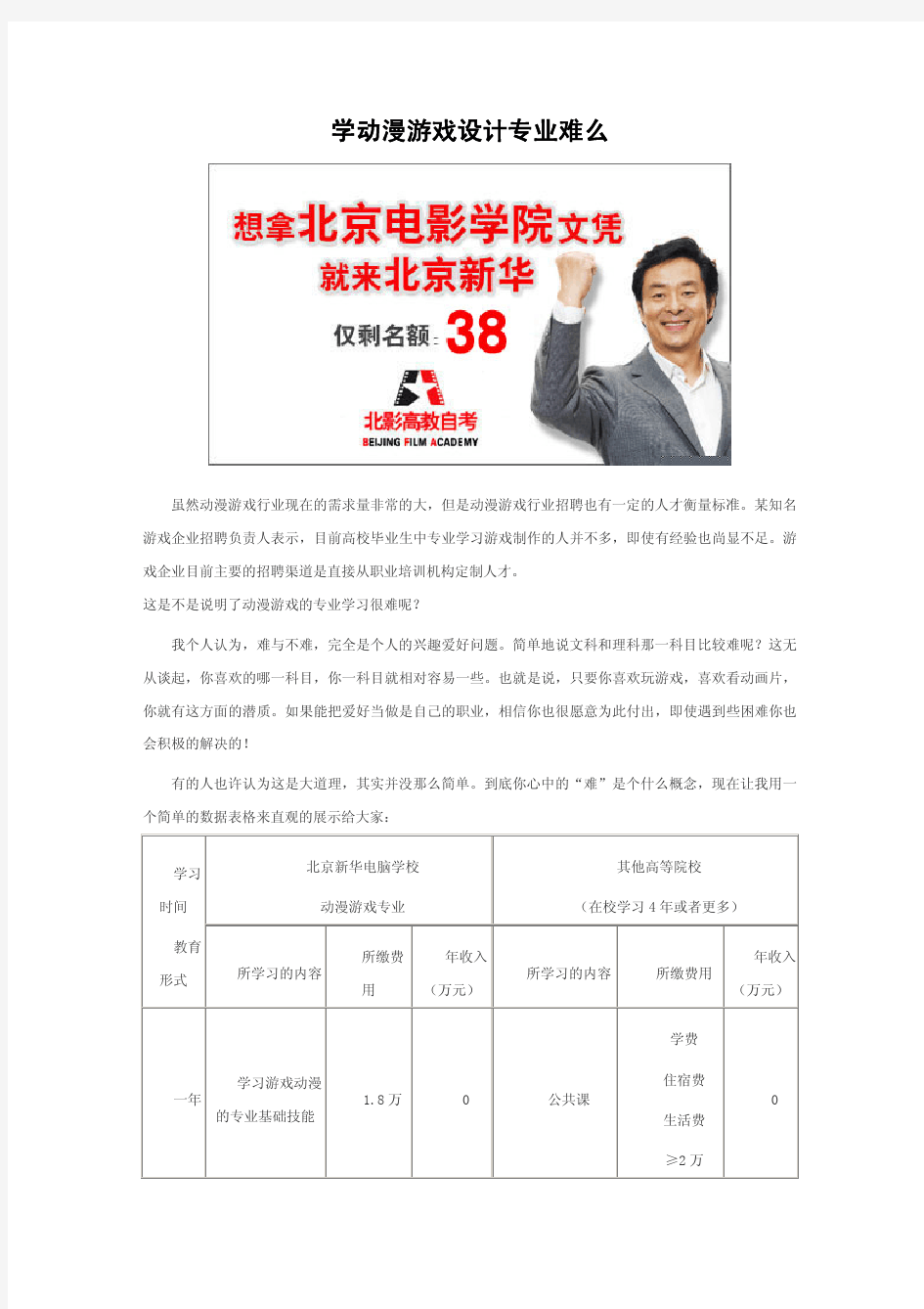 学动漫游戏设计专业难么