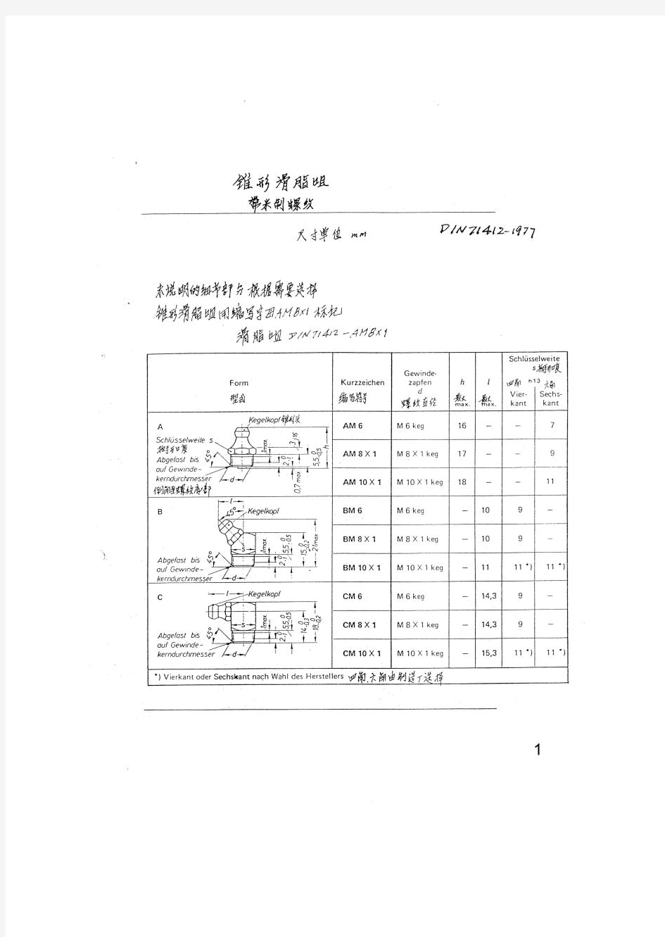 锥形滑脂嘴_DIN71412