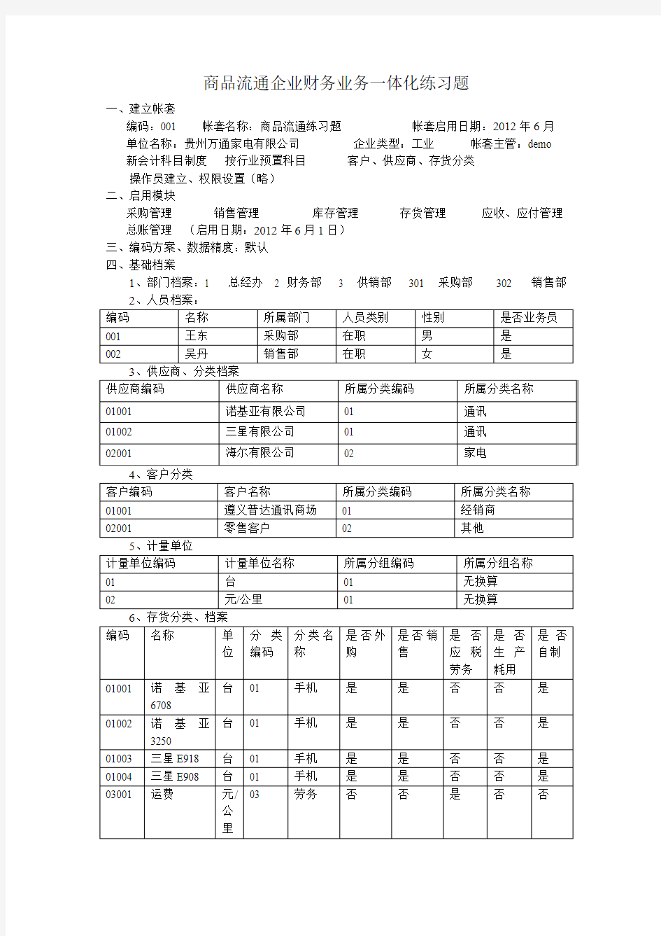 用友U890财务业务一体化练习题