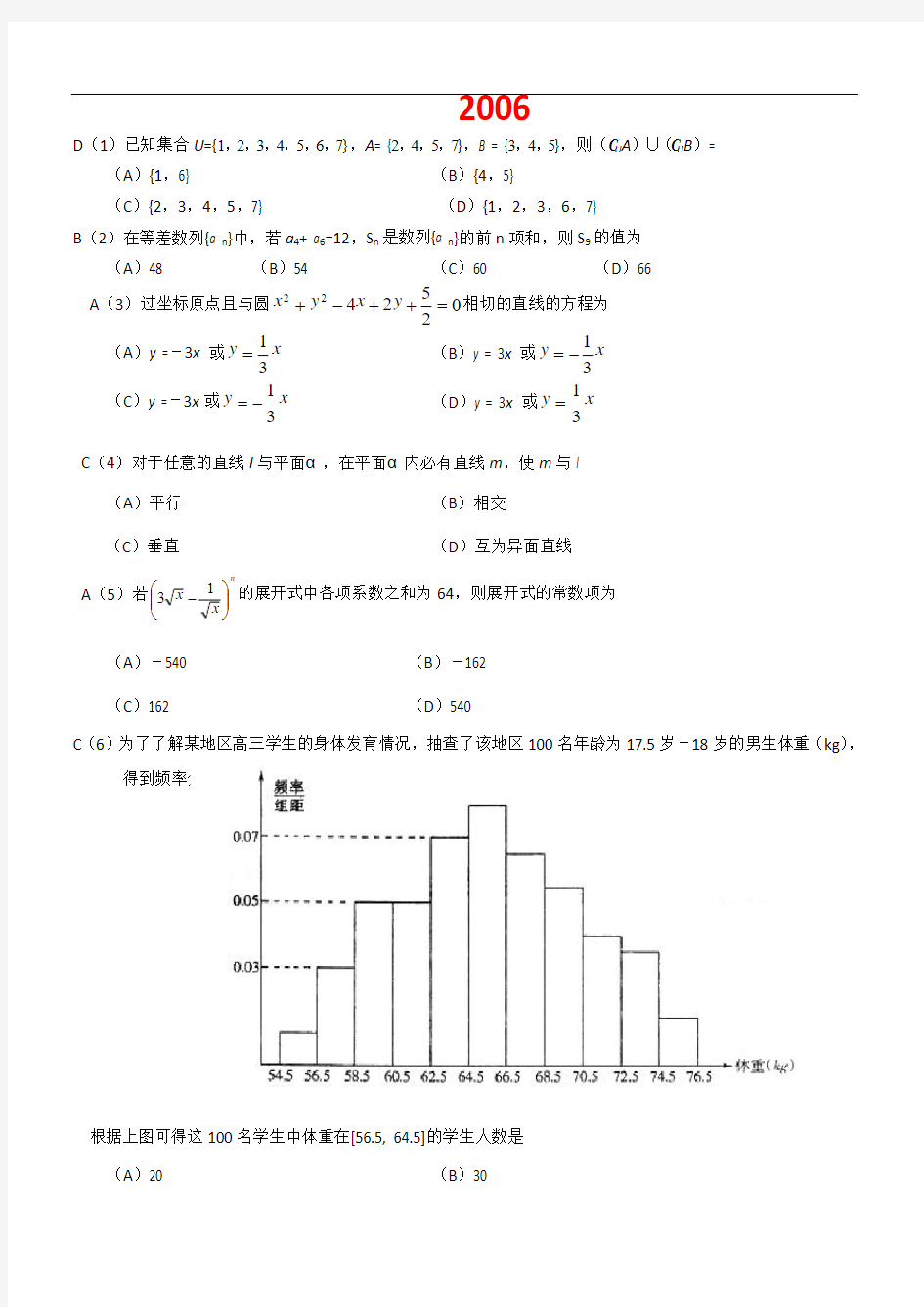 2006-2011年高考重庆卷理科数学试题及解析