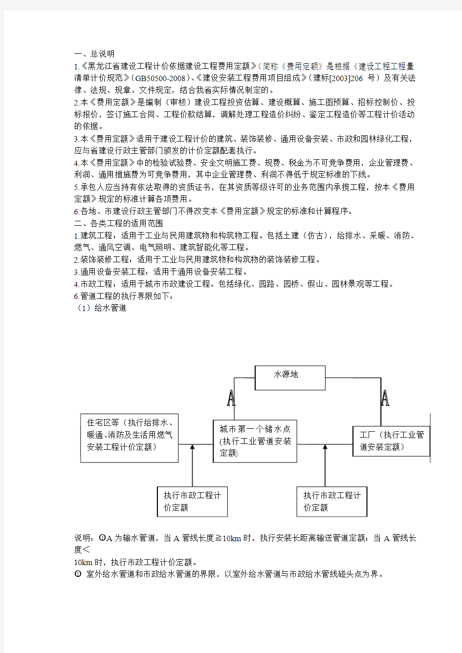 黑龙江省2010费用定额