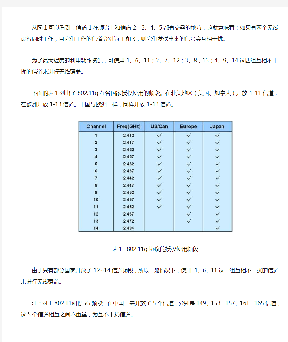 H3C 技术甜甜圈 无线网络规划与设计