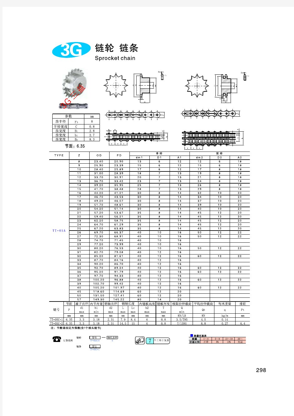 很方便的链条链轮选型样本