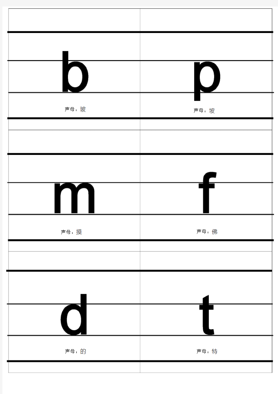 小学汉语拼音字母表卡片--带中文读音-四格线-带声调