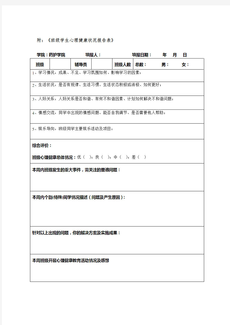 班级学生心理健康状况调查表