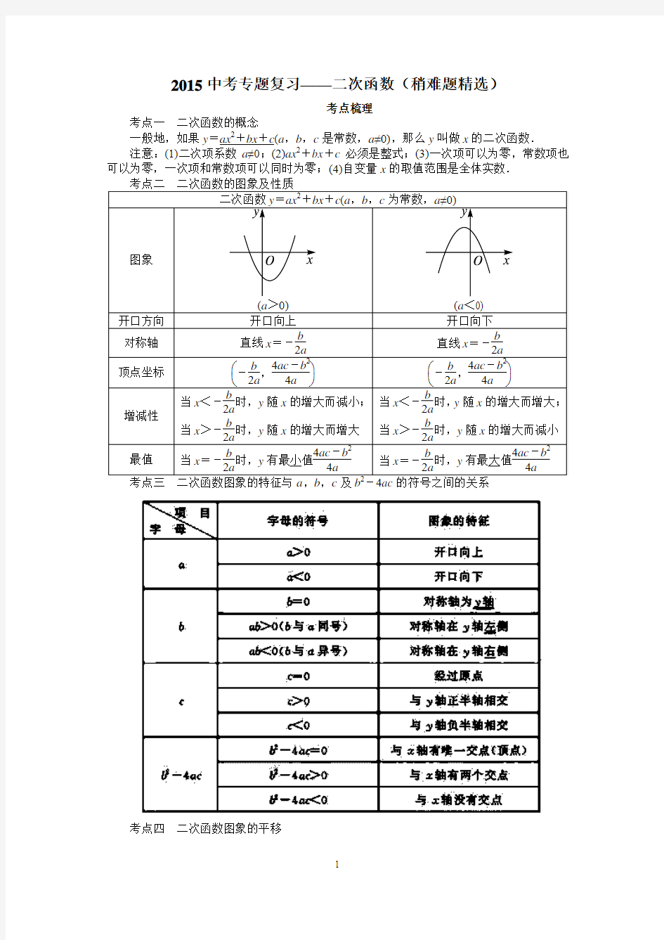 2015中考专题复习——二次函数(稍难题精选)