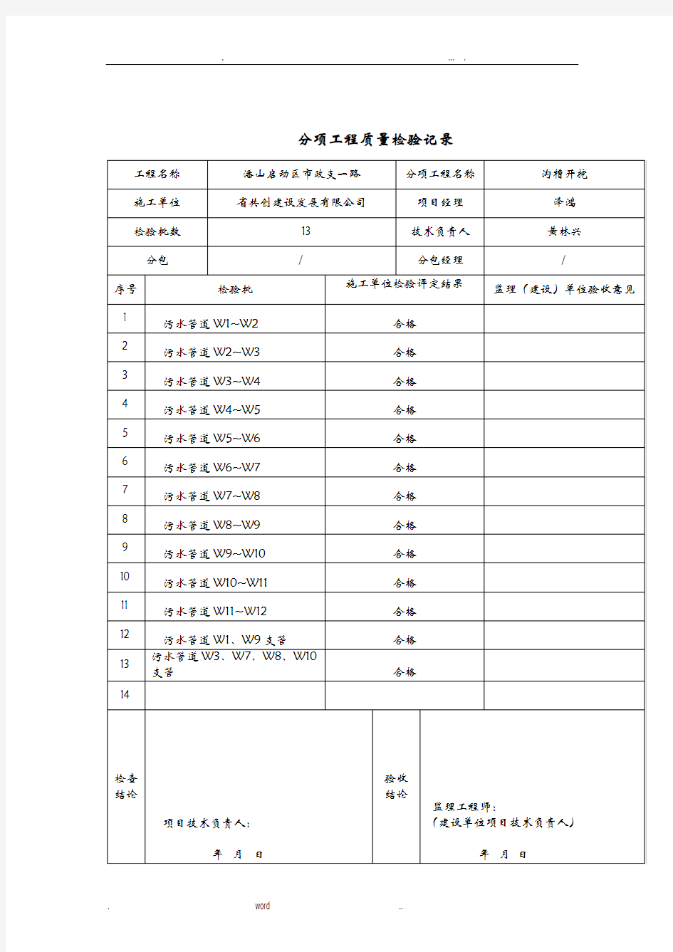 分部分项工程施工质量验收记录