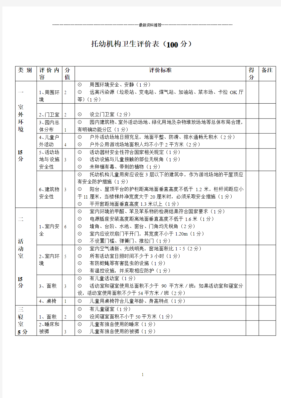 托幼机构卫生评价表精编版