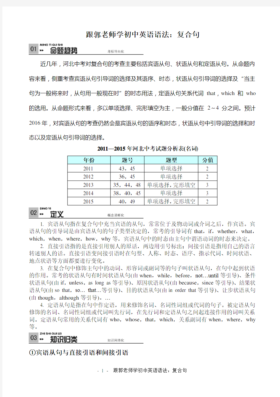 跟郭老师学初中英语语法：复合句(附答案)