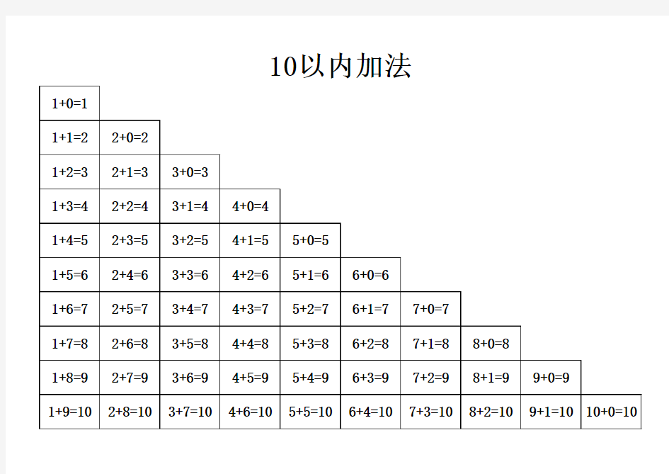 二十以内加减法口诀表-进位和退位(A4打印)