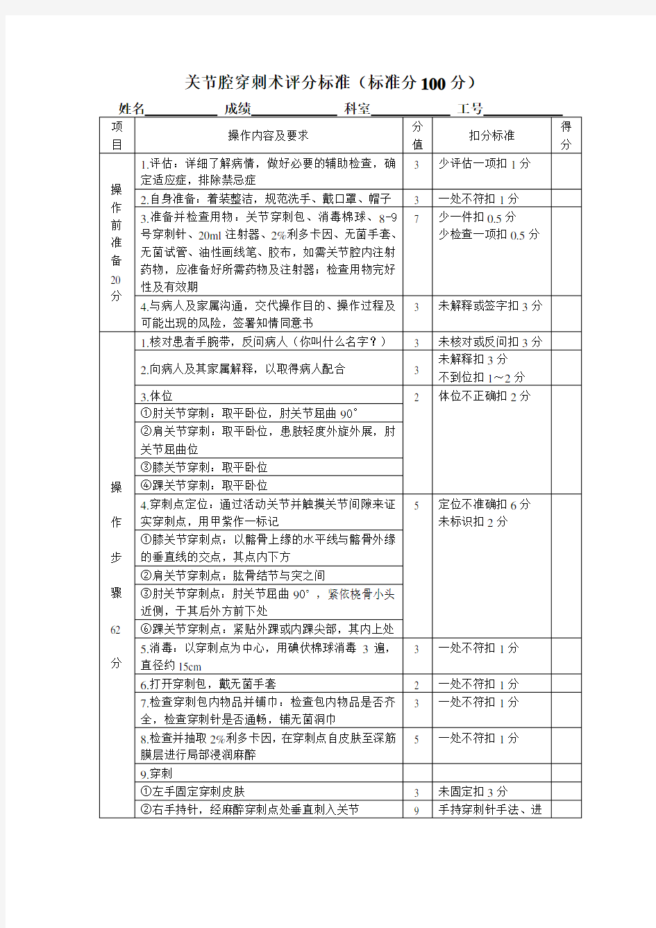 关节腔穿刺术评分标准