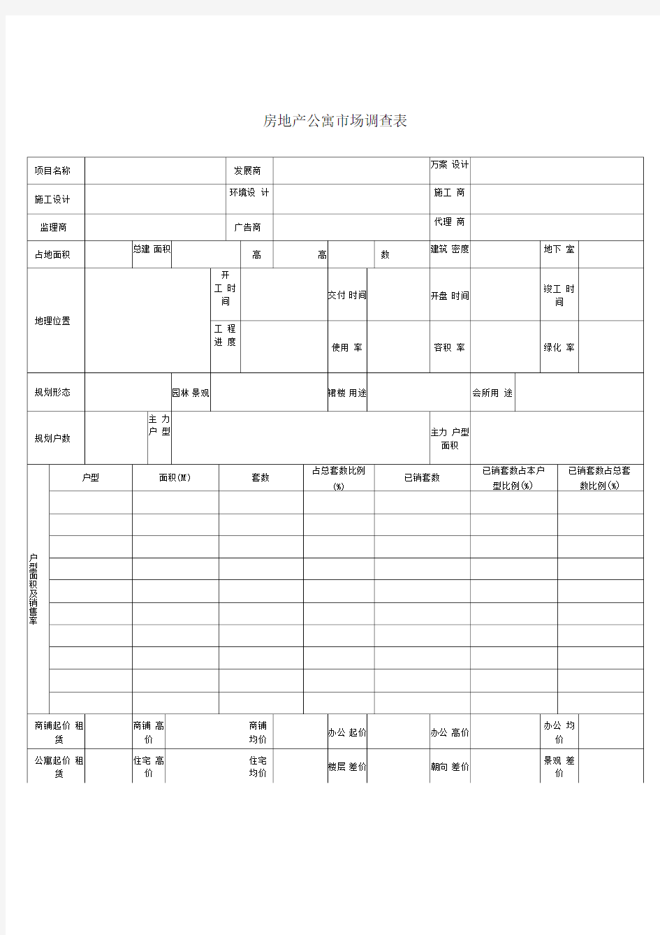 房地产公寓市场调查表