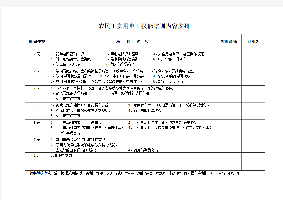 农民工实用电工技能培训内容安排