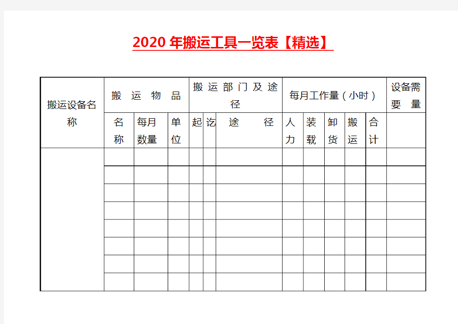 【精】2020年关于搬运工具一览表