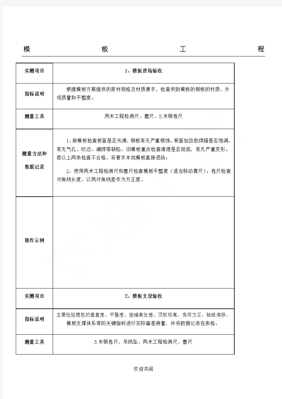 模板工程实测实量