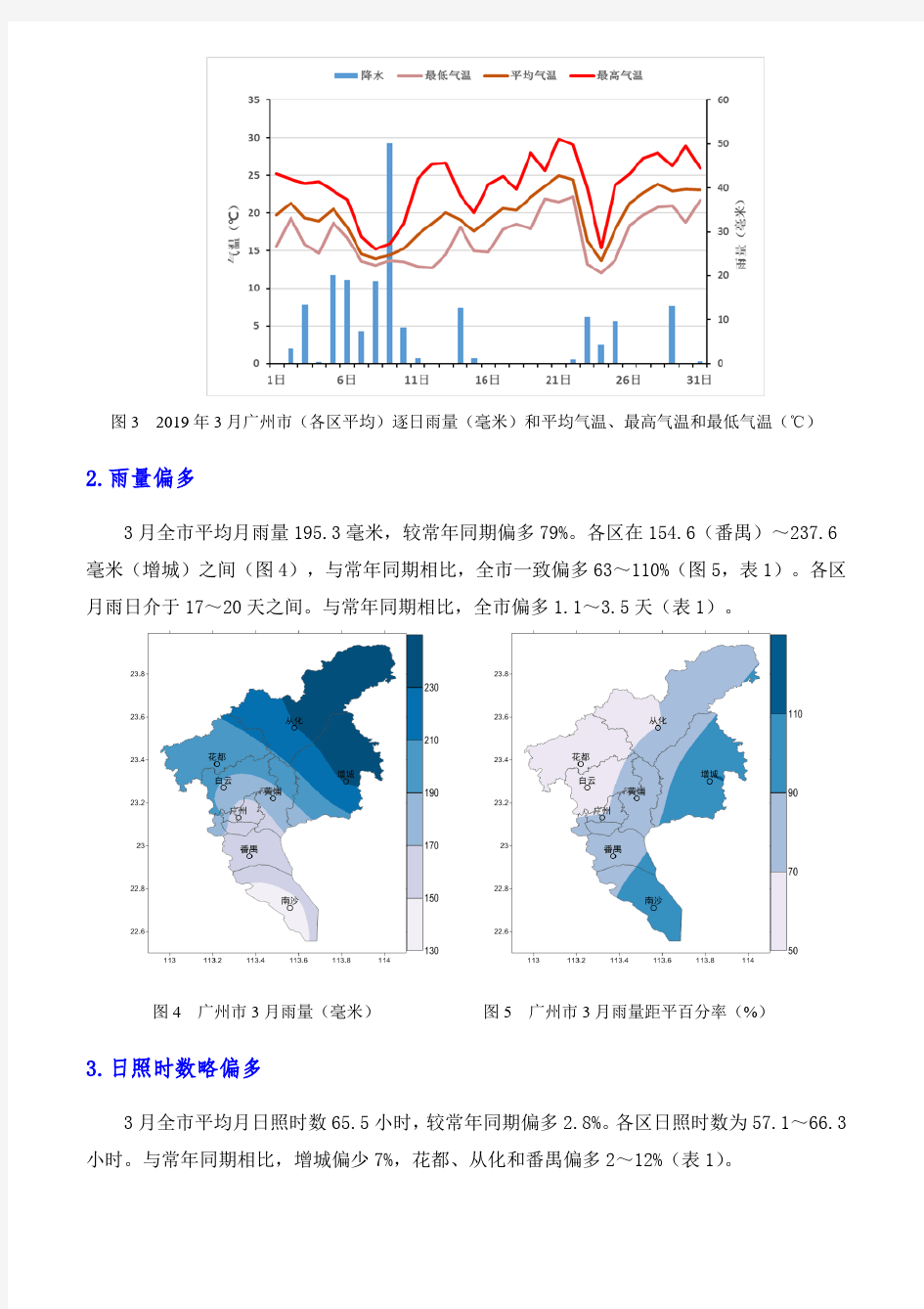 2019年3月广州市气候影响评价